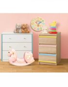 Car Boy Co Ltd Banda protectie mobilier pentru copii Car Boy Safety Mov pastel 90 cm din spuma 37x900x31x9 cm