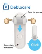Car Boy Co Ltd Blocator usa Car Boy Safety cu buton blocare-deblocare adeziv