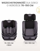 CARETERO Scaun auto copii Vivo Grey i-Size 76-150 cmcertificat R12903tetiera reglabilahusa detasabilacenturi cu pernute moipernuta reductor inclusa