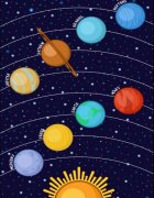 Chilai Home Covor antiderapant pentru copii 150x200 cm Galaxy