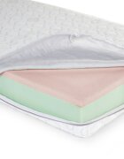 Childhome Saltea medicala Antistatica Safe Sleeper 60x120x12 cm