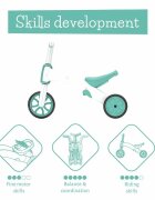 Chillafish Tricicleta pentru copii Bunzi Mate Mint 2 in 1 transformabila in bicicleta fara pedale scaun usor reglabil roti din cauciuc sintetic spatiu depozitare jucarii greutate admisa 25 kg