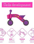 Chillafish Vehicul pentru copii ItsiBitsi Blocks Fuchsia