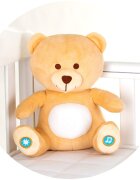 CHIPOLINO Lampa de veghe din plus Bear