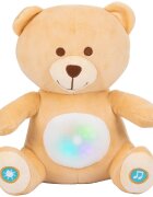 CHIPOLINO Lampa de veghe din plus Bear