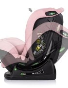 CHIPOLINO Scaun auto Aviato Pink Marshmallow I-Size 40-150 cm spatar reglabil husa detasabila perna moale