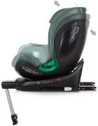 CHIPOLINO Scaun auto Maximus I-Size 40-150 cm pastel green cu sistem Isofix