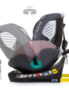 CHIPOLINO Scaun auto Supreme cu sistem Isofix I-Size 40-150 cm flamingo