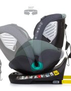 CHIPOLINO Scaun auto Supreme cu sistem Isofix I-Size 40-150 cm pastel green