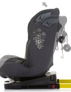 CHIPOLINO Scaun auto X Factor I-Size 40-150 cm pastel green cu sistem Isofix