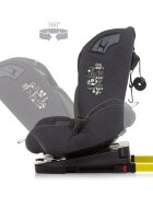 CHIPOLINO Scaun auto X Factor I-Size 40-150 cm pastel green cu sistem Isofix
