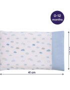 Clevamama Fata de perna pentru bebelusi blue cu imprimeu