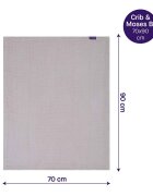 Clevamama Paturica din bumbac 70 x 90 cm Grey 3452
