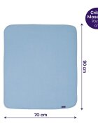 Clevamama Paturica din bumbac Waffle Weave 70 x 90 cm Blue 3461
