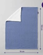 Clevamama Paturica Lux Sherpa pentru bebelusi 75 x 100 cm blue 3483