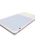 Clevamama Protectie impermeabila pentru pat Tencel 70x90 cm 3372