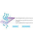 Clevamama Protectie impermeabila pentru saltea 150x200 cm