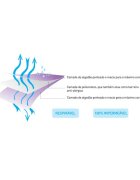 Clevamama Protectie impermeabila pentru saltea copii 40x90 cm