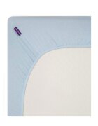Clevamama Set cearceaf cu elastic 140 cm x 70 cm blue