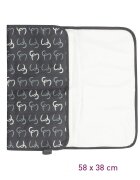 Clevamama Set geanta multifunctionala Nicole Asphalt
