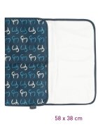 Clevamama Set geanta multifunctionala Nicole Navy