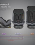 COCCOLLE Scaun auto iSize 40-150 cm Ario Anthracite cu sistem isofix picior de fixare rotatie 360