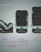 COCCOLLE Scaun auto iSize 40-150 cm Ario Forest Sage cu sistem isofix picior de fixare rotatie 360