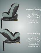 COCCOLLE Scaun auto iSize 40-150 cm Ario Forest Sage cu sistem isofix picior de fixare rotatie 360
