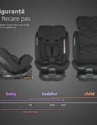COCCOLLE Scaun auto iSize 40-150 cm Ario Midnight Black cu sistem isofix picior de fixare rotatie 360