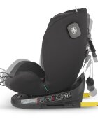 COCCOLLE Scaun auto rotativ cu Isofix Nova iSize 40-150 cm 0-12 ani omologat R129 Top Tether Insert nou nascut Tetiera reglabila Protectie impact lateral Pozitie de somn Diamond Black