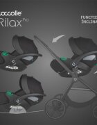 COCCOLLE Scoica auto iSize Rilax Black cu baza isofix rotativa 360 tetiera reglabila