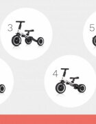 Colibro Tricicleta pentru copii Tremix Up Blank Ride On 5 in 1 transformabila cu maner scaun reglabil pe inaltime maner detasabil