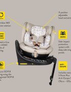 COSATTO Scaun auto All in All Extra Meadow 40-150 cm I-Size Isofix SIPS Rotatie 360 Tetiera reglabila