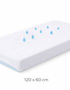 Danpol Cearsaf impermeabil cu elastic din jersey pentru copii si bebelusi respirabil antialergic lavabil 120 x 60 cm