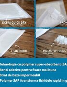 Davas Set 20 aleze absorbante de unica folosinta 40x60 cm 5 straturi cu polymer SAP benzi adezive transforma rapid lichidul in gel si neutralizeaza mirosul