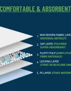 Davas Set 20 aleze absorbante de unica folosinta 60x60 cm 5 straturi impermeabil benzi adezive dispersie uniforma transforma rapid lichidul in gel