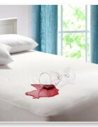 DESEDA Husa impermeabila cu elastic roata pentru saltea 90x200 cm