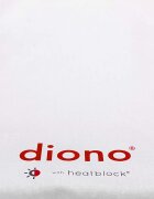 DIONO Parasolar auto Heatblock