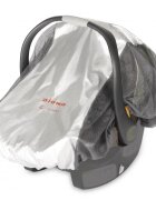DIONO Plasa de tantari universala cu protectie UV