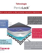 DIONO Protectie bancheta Ultra Mat deluxe grey