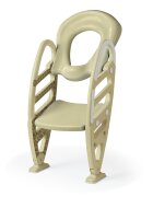Dolu Nuve Reductor pentru toaleta cu scarita verde eco design ergonomic si suporti antiderapanti