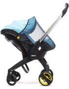 Doona Plasa de insecte