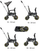 Doona Tricicleta pentru copii Liki Trike S1 Grey Hound ultrapliabila in 3 secunde capotina cu protectie UV maner cu control al directiei spatar reglabil multiple pozitii roti din cauciuc Eva si cadru din aluminiu
