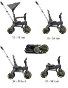 Doona Tricicleta pentru copii Liki Trike S1 Grey Hound ultrapliabila maner cu control al directiei spatar reglabil multiple pozitii cadru de aluminiu roti din cauciuc Eva suse detasabile cu spuma de memorie capotina cu protectie UV