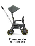 Doona Tricicleta pentru copii Liki Trike S1 Slate Green pliabila cu spatar reglabil suport pentru picioare maner cu control al directiei roti EVA si copertina