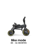 Doona Tricicleta pentru copii Liki Trike S1 Slate Green pliabila cu spatar reglabil suport pentru picioare maner cu control al directiei roti EVA si copertina