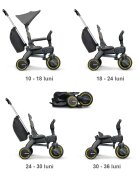 Doona Tricicleta pentru copii Liki Trike S3 Grey Hound ultrapliabila spatar reglabil in multiple pozitii ultracompacta frana cadru din aluminiu