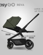 easyGO Carucior 2 in 1 pentru copii Easy Go Reva Jungle pana la 22 kg piese reversibile copertina XXL accesorii incluse
