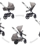 Easywalker Carucior Harvey2 Ocean Blue
