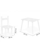 Ecotoys Set de masa cu doua scaune pentru copii alb